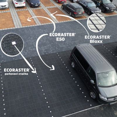 Plastová dlažba ECORASTER- možnosti využití