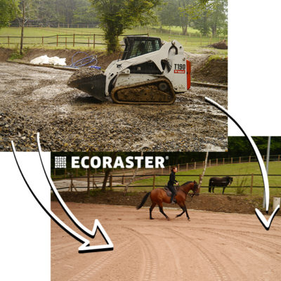 ECORASTER- zatravňovací dlažba pro koně- ECORASTER TR40- využití v praxi